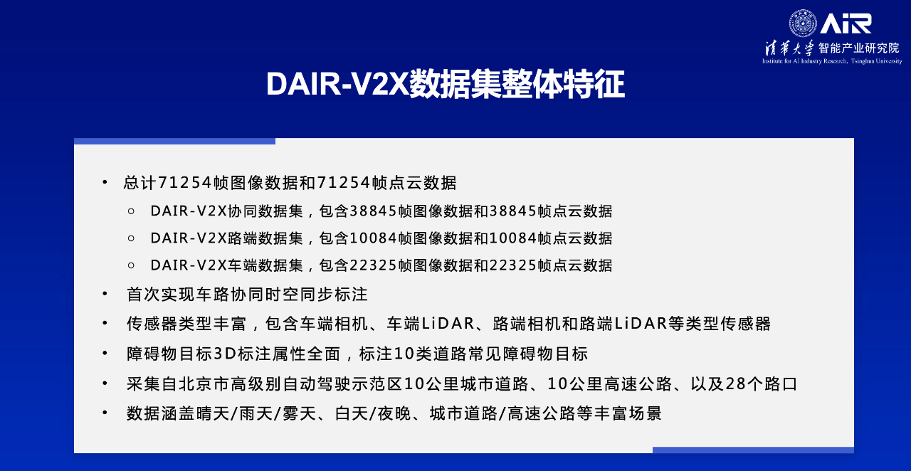 20220224-车路协同自动驾驶数据集发布会-AIR-02.png
